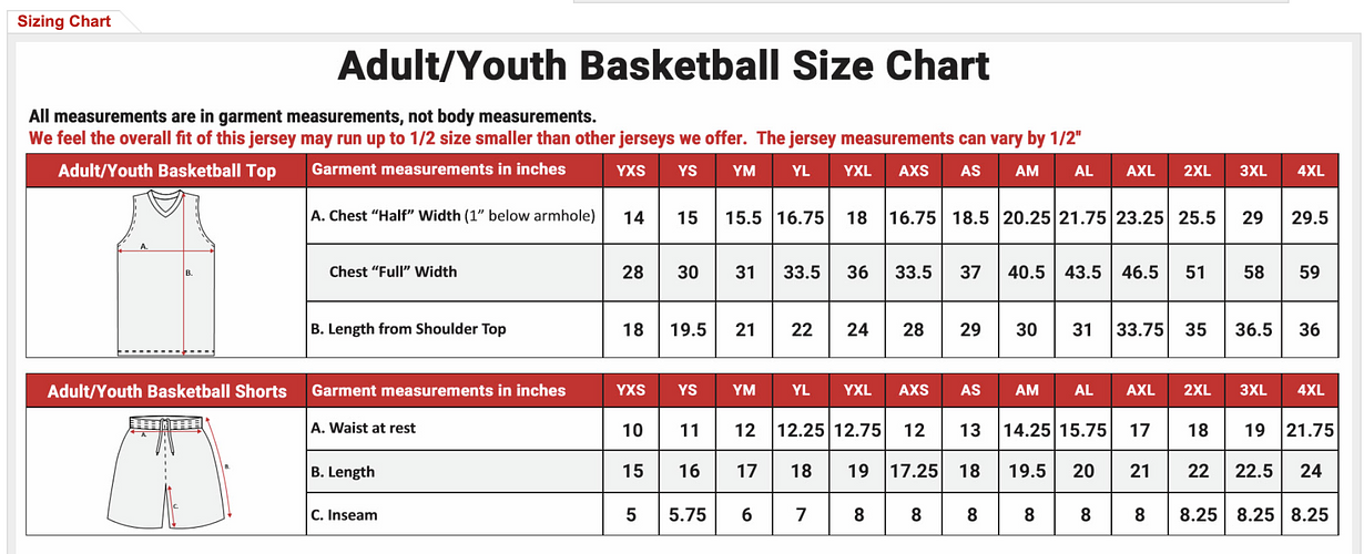 KRAKEN Basketball Club