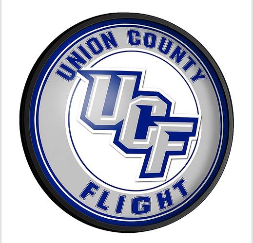 Spring/summer 2026 tryouts