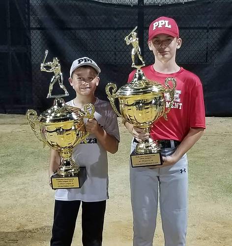 Baseball & Softball Training